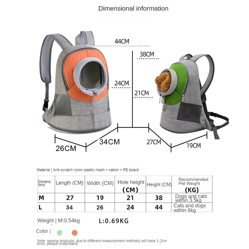 Upgraded Pet Carrier Backpack